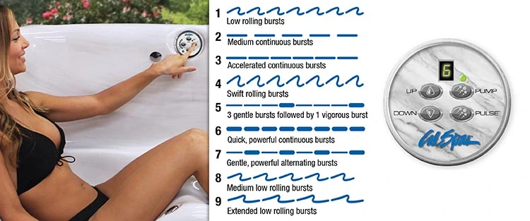 ATS Control for hot tubs in Quakertown